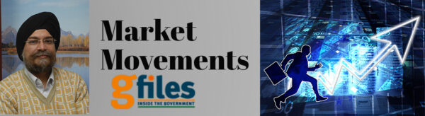 Market Movements