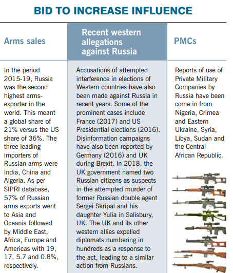Bid to increase influence