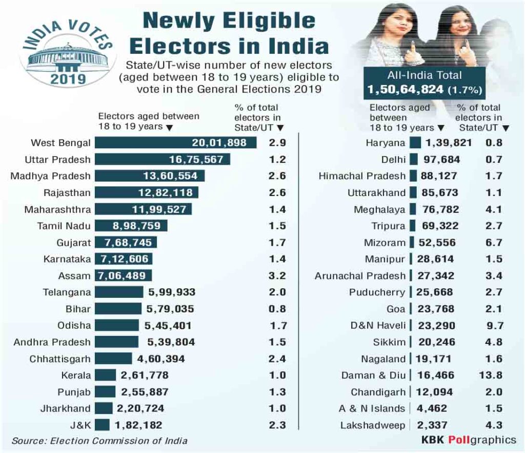 1603201904_EC_New_Electors.eps