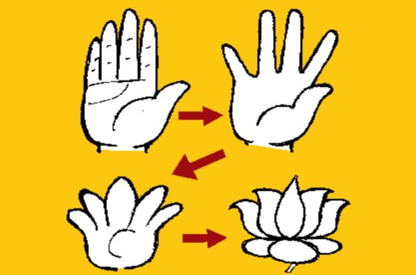 political-party-in-india